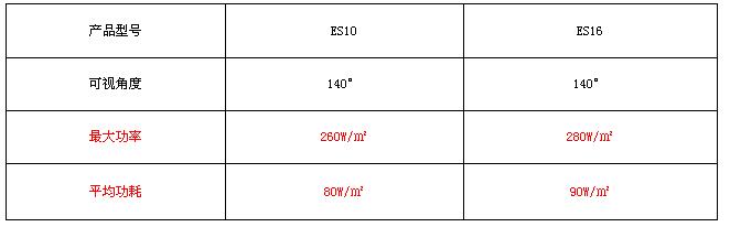 C:\Documents and Settings\Administrator\桌面\行.jpg